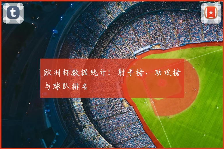 欧洲杯数据统计：射手榜、助攻榜与球队排名