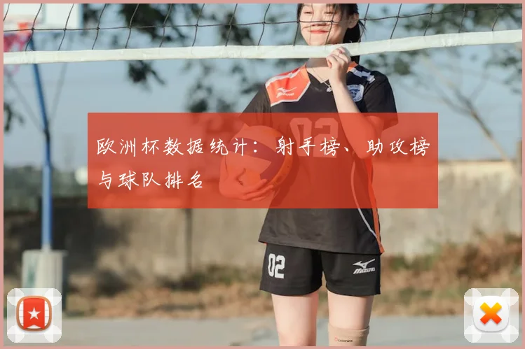 欧洲杯数据统计：射手榜、助攻榜与球队排名